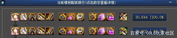 DNF发布网群视频 DNF发布网群视频