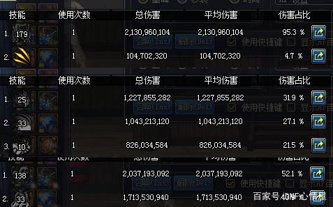 DNF发布网能随便看别人桌面(dnf为什么看不了别人装备) DNF发布网能随便看别人桌面(dnf为什么看不了别人装备)