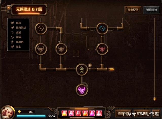 DNF发布网能随便看别人桌面(dnf为什么看不了别人装备) DNF发布网能随便看别人桌面(dnf为什么看不了别人装备)