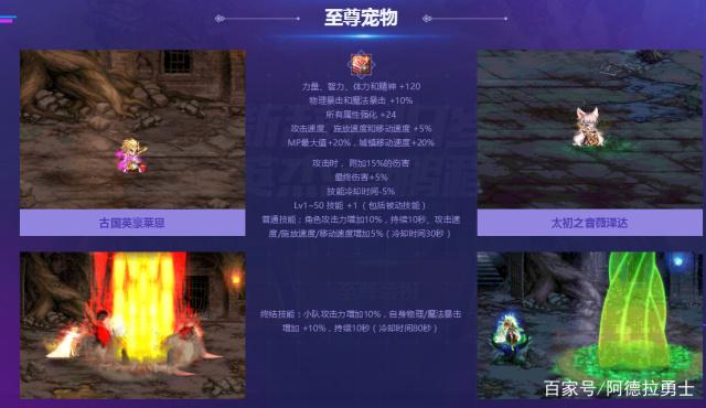 DNF发布网能修改吗 DNF发布网能修改吗