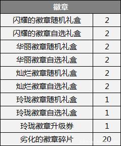 DNF发布网血月刀哪个图出(血月刀法) DNF发布网血月刀哪个图出(血月刀法)