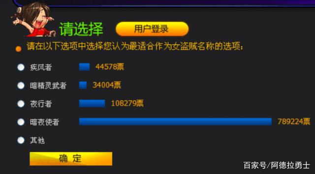 DNF发布网自动点确定连发(dnf自动连接服务器) DNF发布网自动点确定连发(dnf自动连接服务器)